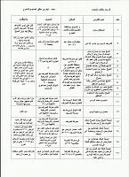 اضغط على الصورة لعرض أكبر. 

الإسم:	فرسان سقطوا بال&#1.jpg‏ 
مشاهدات:	290 
الحجم:	55.3 كيلوبايت 
الهوية:	5193